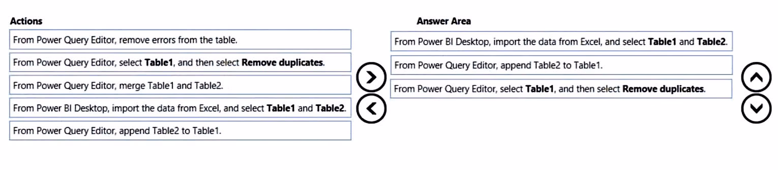 Exam PL-300 Question 9
