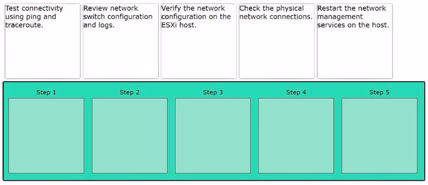 Exam 2V0-11.24 Question 2