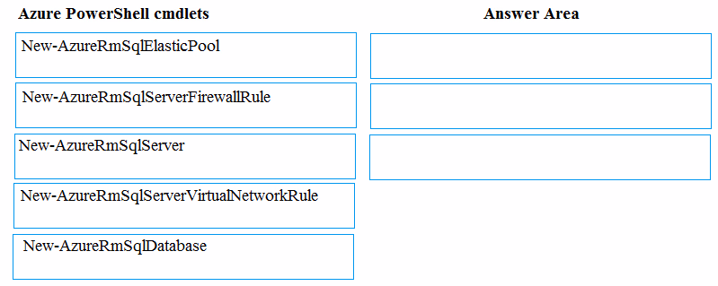 Exam DP-200 Question 122