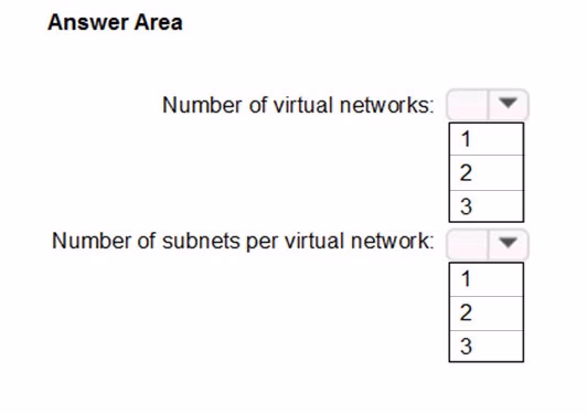 Exam AZ-103 Question 184