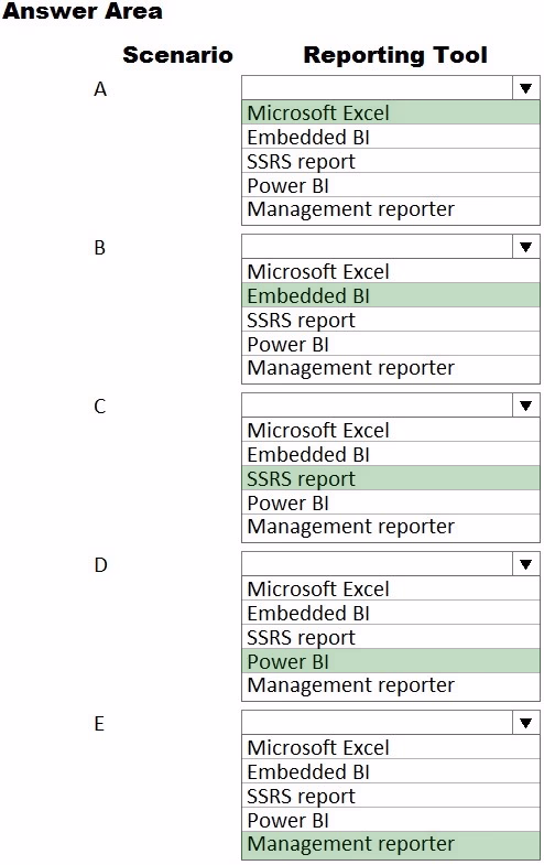 Exam MB-700 Question 6