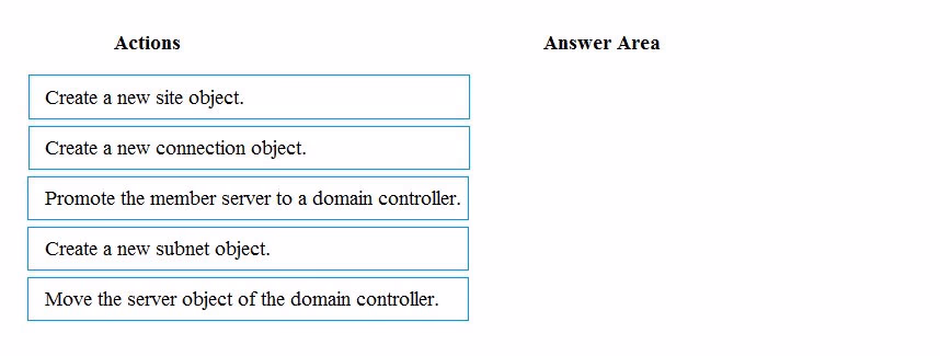 Exam 70-742 Question 7