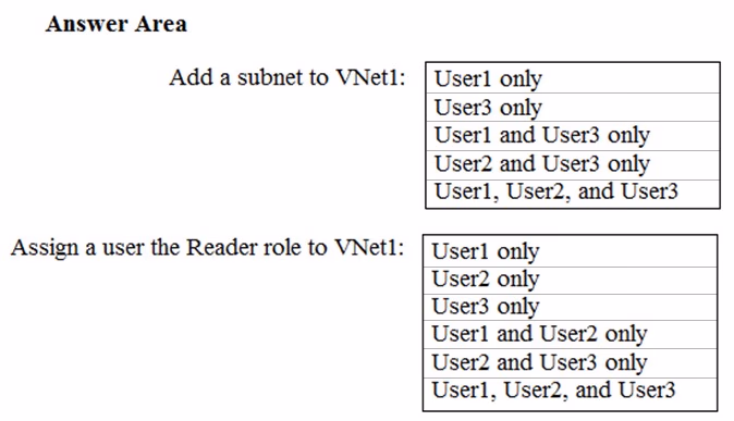 Exam AZ-303 Question 221