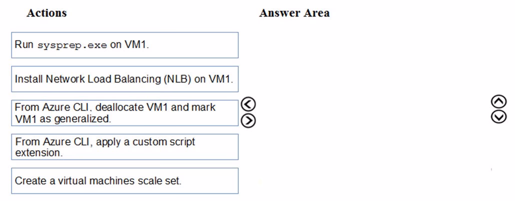 Exam AZ-303 Question 243