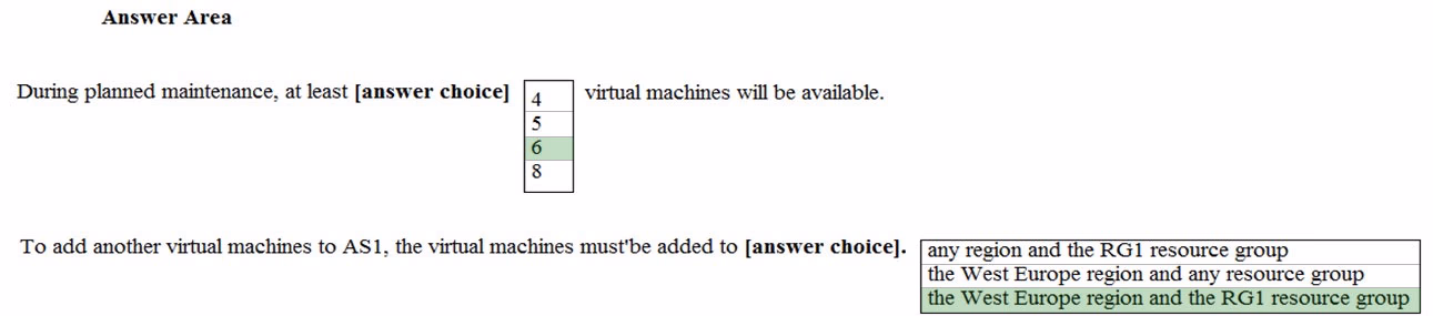 Exam AZ-303 Question 208