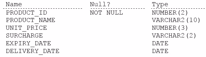 Exam 1z0-071 Question 2