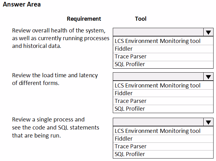 Exam MB-500 Question 3