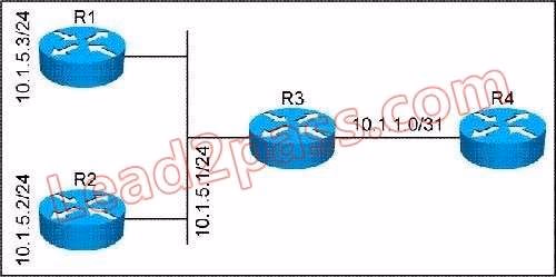 Exam 352-001 Question 7
