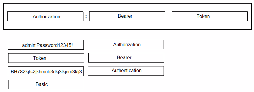 Exam DEVWBX Question 1