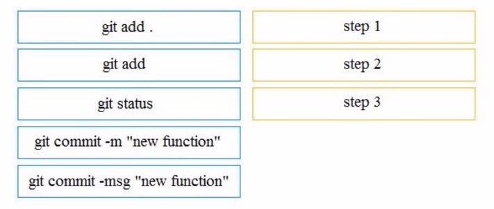 Exam DCAUTO Question 2