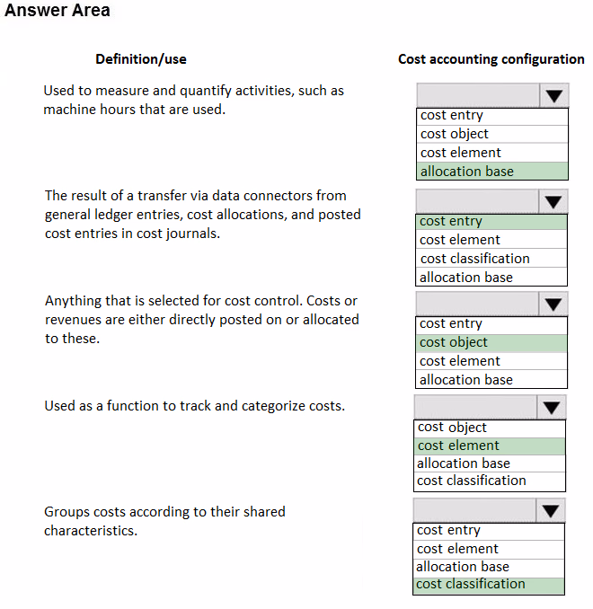 Exam MB-310 Question 13