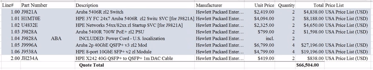 Exam HPE6-A47 Question 3