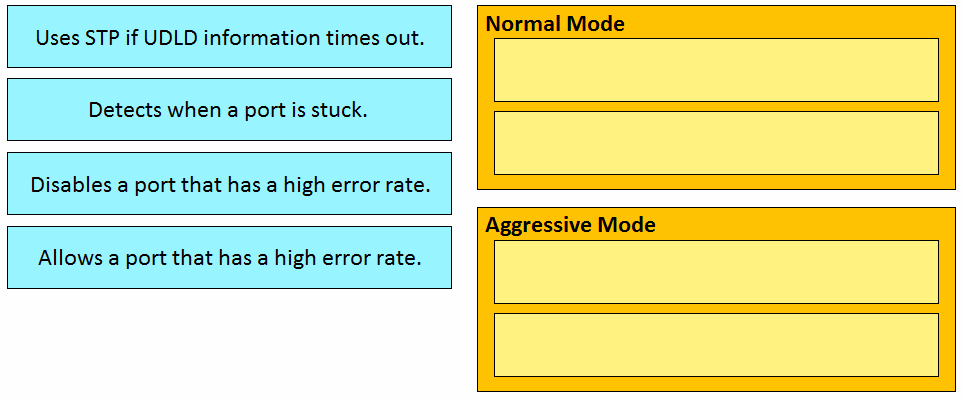 Exam DCID Question 6