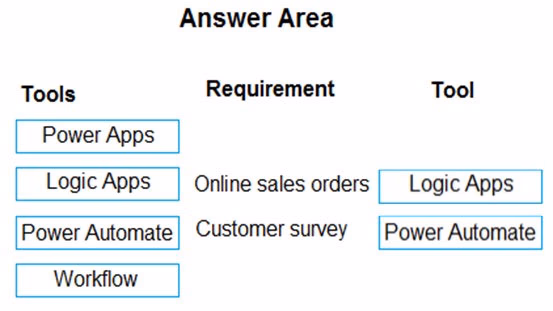 Exam PL-400 Question 339
