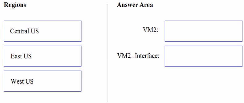 Exam AZ-303 Question 316