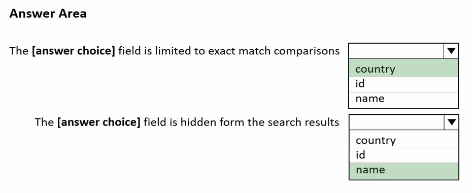 Exam DP-420 Question 65