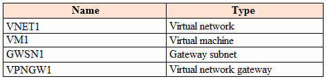 Exam AZ-303 Question 297