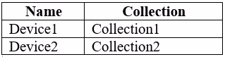 Exam MS-101 Question 7