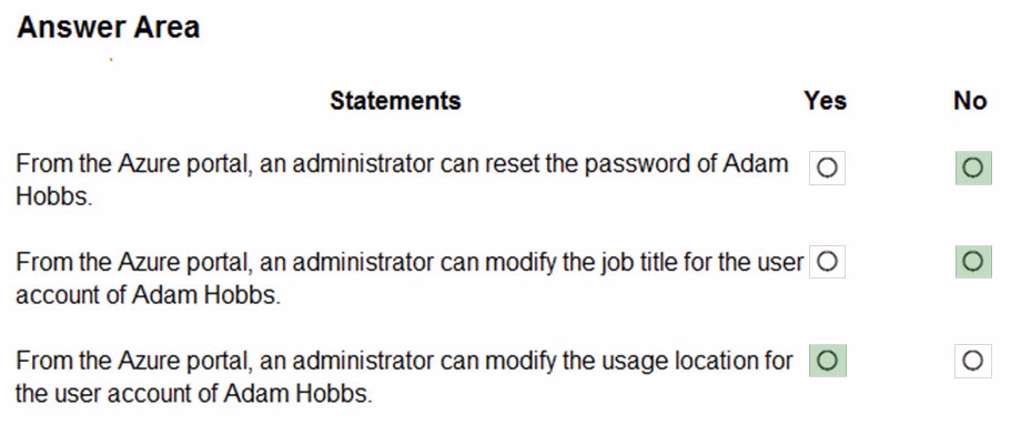 Exam AZ-303 Question 296