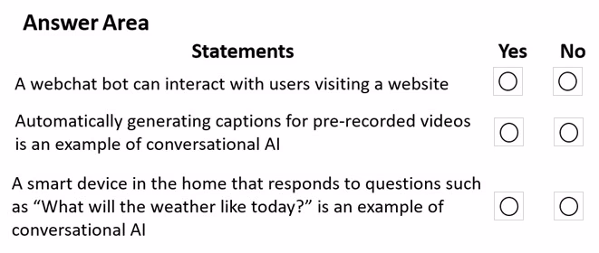 Exam AI-900 Question 145