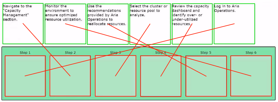Exam 2V0-11.24 Question 1