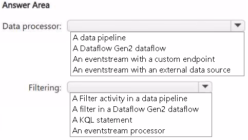 Exam DP-700 Question 63