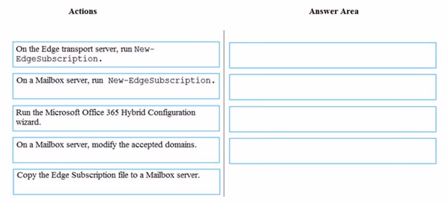 Exam MS-202 Question 10