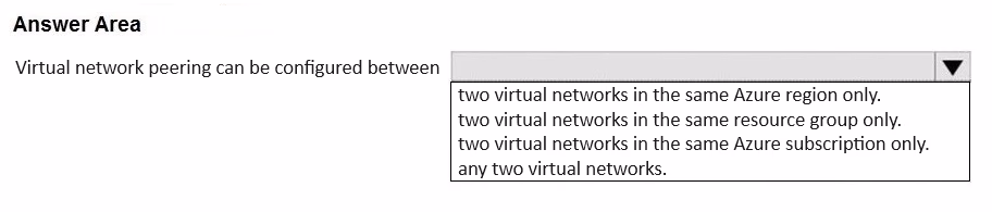 Exam AZ-900 Question 458