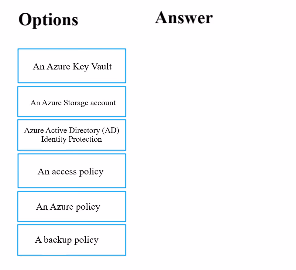 Exam AZ-204 Question 2