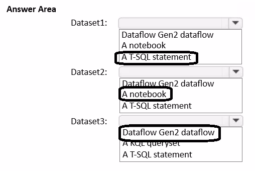 Exam DP-700 Question 80