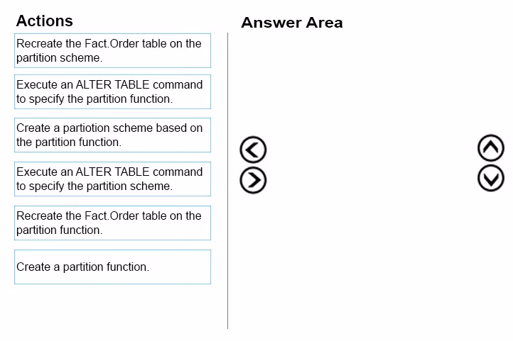Exam 70-767 Question 8