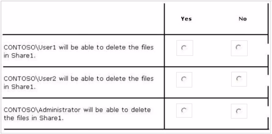 Exam 70-410 Question 4