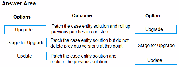 Exam MB-600 Question 43