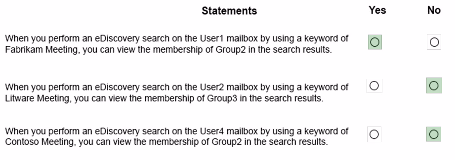 Exam MS-201 Question 36