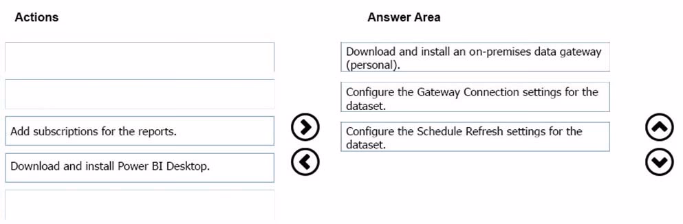 Exam 70-778 Question 9