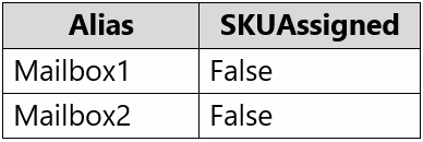 Exam MS-203 Question 10