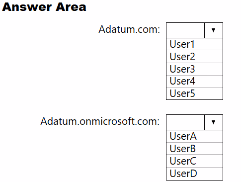 Exam AZ-303 Question 4