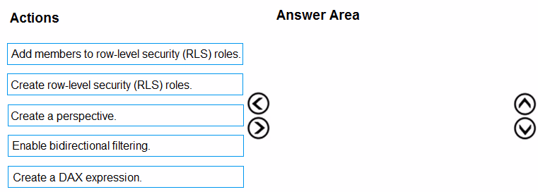 Exam DP-500 Question 4