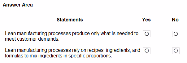 Exam ERP Question 8