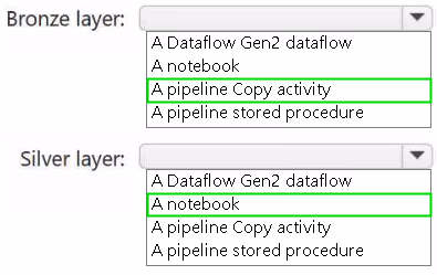 Exam DP-700 Question 58