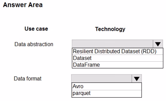 Exam DP-201 Question 7