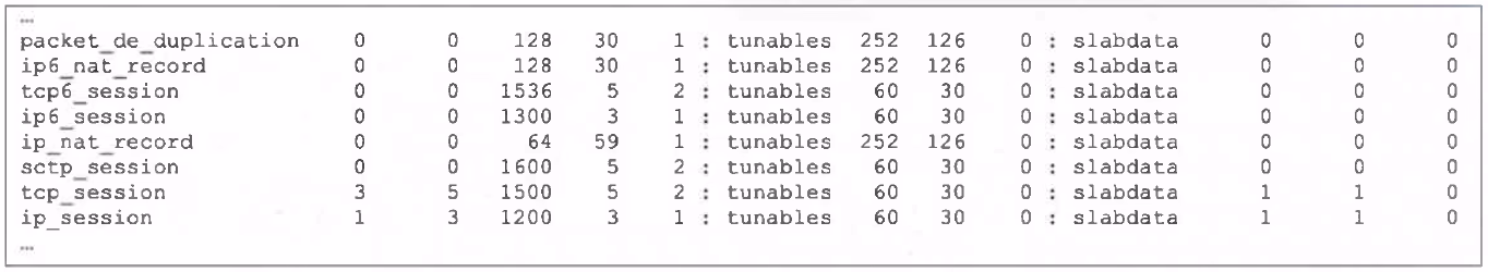 Exam FCSS_NST_SE-7.4 Question 7