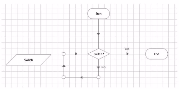 Exam AD01 Question 9