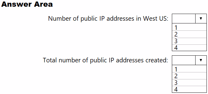 Exam AZ-303 Question 6