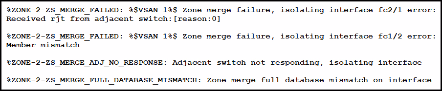 Exam DCIT Question 54