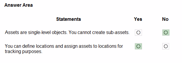 Exam ERP Question 2