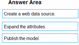 Exam DP-500 Question 3