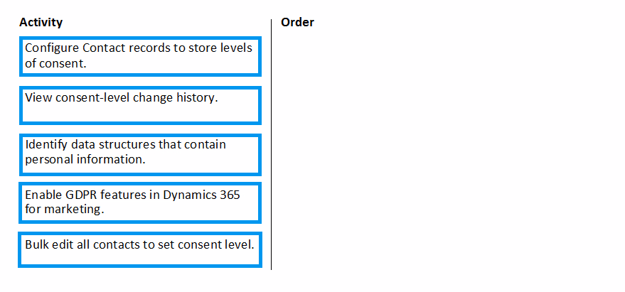 Exam MB-220 Question 6