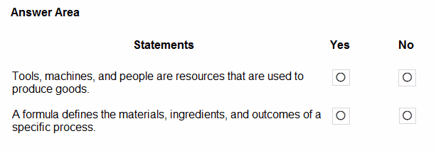 Exam ERP Question 6
