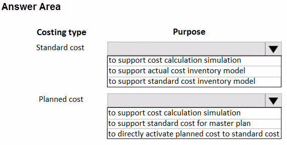 Exam MB-310 Question 10